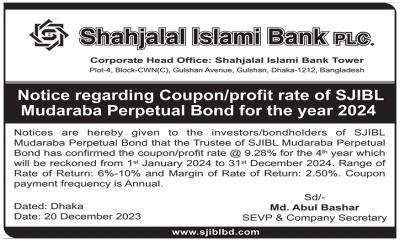 Notice regarding Coupon/profit rate of SJIBL Mudaraba perpetual Bond for the year 2024