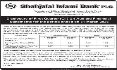 PSI of Shahjalal Islami Bank PLC regarding Disclosure of First Quarter (Q1) Un-Audited Financial Statements for the period ended on 31 March 2026
