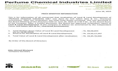 Price Sensitive Information: Perfume Chemical Indusctries Limited