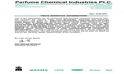 Price Sensitive Information of Perfume Chemical Industries PLC Regarding Consent