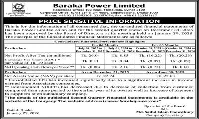 Price Sensitive Information: Baraka Power Ltd