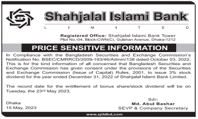 Price Sensitive Information of Shahjalal Islami Bank Limited on 15th May, 2023
