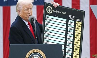 ট্রাম্পের বৈশ্বিক শুল্কনীতি বাতিলের দাবিতে মার্কিন সিনেটে রেজোল্যুশন পাস