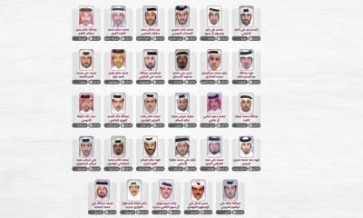 কাতারে ৭ম কেন্দ্রীয় পৌরসভা নির্বাচনের ফলাফল ঘোষণা