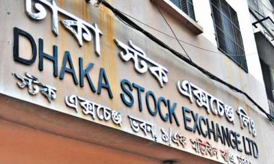 ২০ কোম্পানির বোর্ড সভার তারিখ ঘোষণা