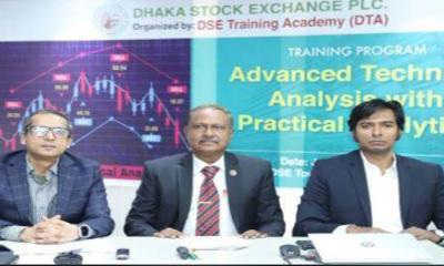 শেয়ারবাজারে ফান্ডামেন্টাল ও টেকনিক্যাল এনালাইসিস খুবই গুরুত্বপূর্ণ