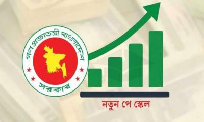 পে স্কেলের জন্য ২০ হাজার কোটি টাকা বরাদ্দ