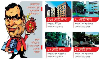 ওয়াসার তাকসিমের যুক্তরাষ্ট্রে ১৪ বাড়ি!