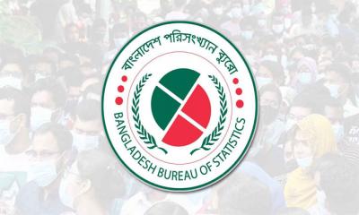 দেশে বেকারের সংখ্যা ২৫ লাখ ৯০ হাজার