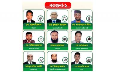 বরগুনা-২ আসনে ৯ প্রার্থীর ছয়জনই ভোটারদের কাছে অপরিচিত
