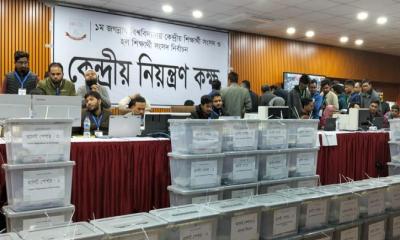 আরও দুই কেন্দ্রের ফল ঘোষণা, এগিয়ে শিবিরের প্রার্থীরা