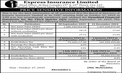 Price Sensitive Information of Express Insurance Limited for the Third Quarter of 2025