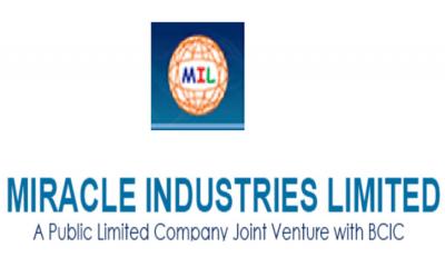 মিরাকেল থেকে ৫০ শতাংশ ব্যাগ কিনবে বিসিআইসি