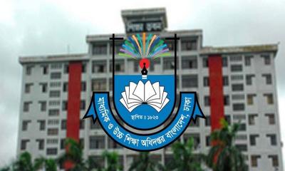 সুখবর পেলেন ২৪৩ শিক্ষক
