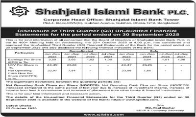 PSI of Shahjalal Islami Bank PLC regarding Disclosure of Third Quarter Un-Audited Financial Statements for the period ended on 30th September 2025
