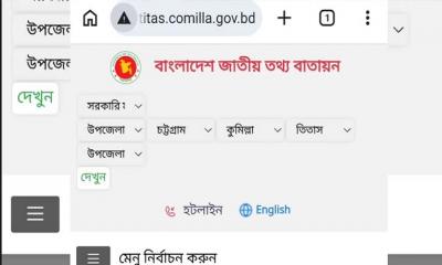 স্মার্ট তিতাস গড়ার পথে ‘ডিজিটাল বাধা’ এলজিইডি‍‍`র ওয়েবসাইট