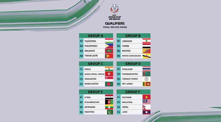 বাছাইপর্বে একই গ্রুপে বাংলাদেশ-ভারত