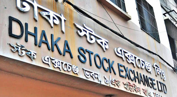 ২০ কোম্পানির বোর্ড সভার তারিখ ঘোষণা