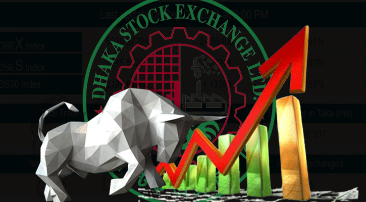 শেয়ারবাজারে সূচকের উত্থান, ৬০০ কোটি ছাড়ালো লেনদেন