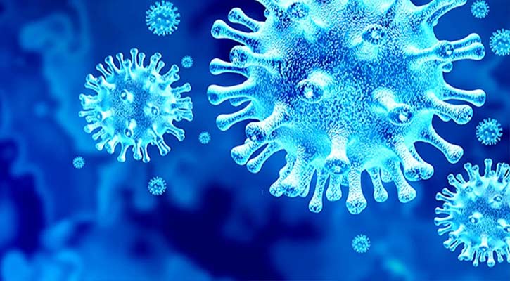 করোনায় একদিনে আরও ৩ জনের মৃত্যু, শনাক্ত ১৯