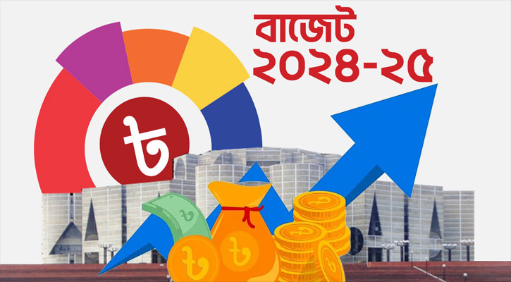 ৭ লাখ ৯৭ হাজার কোটি টাকার বাজেট, কী পাচ্ছে জনগণ