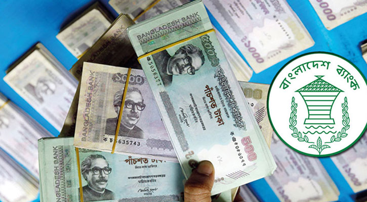 মুদ্রানীতি ঘোষণা বৃহস্পতিবার