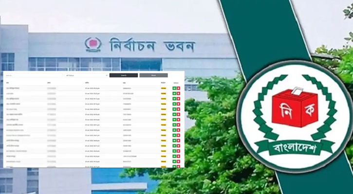 ১৪ হাজার সাংবাদিকের ‘তথ্য ফাঁস’, যা বললো ইসি