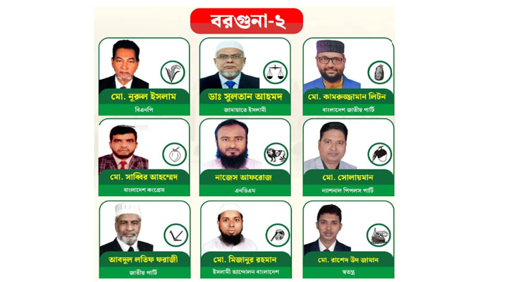 বরগুনা-২ আসনে ৯ প্রার্থীর ছয়জনই ভোটারদের কাছে অপরিচিত