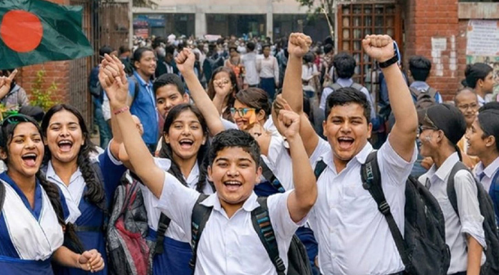সর্বোচ্চ ছুটি কলেজে, সবচেয়ে কম মাদরাসায়—কোন প্রতিষ্ঠানে কয়দিন