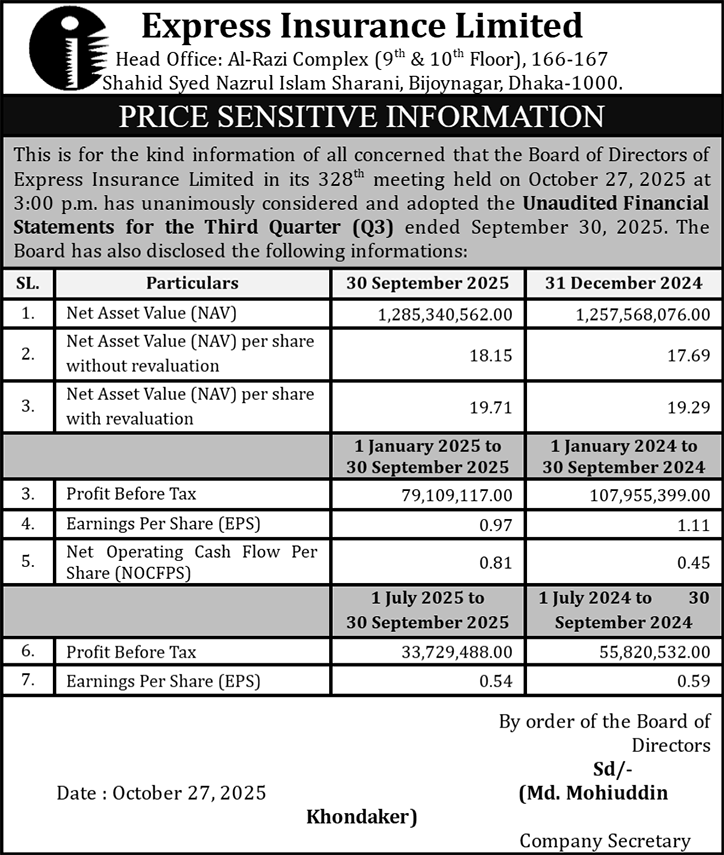 Price Sensitive Information of Express Insurance Limited for the Third Quarter of 2025