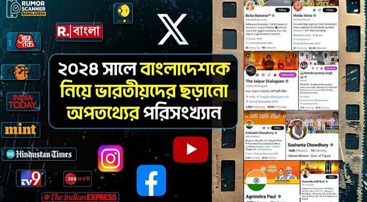 বাংলাদেশ নিয়ে ৭২ ভারতীয় গণমাধ্যমে ভুল তথ্য