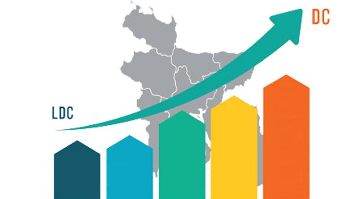 এলডিসি থেকে উত্তরণ ৩ বছর স্থগিত চেয়ে জাতিসংঘকে চিঠি