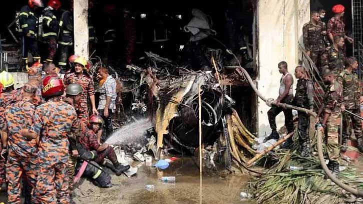 মাইলস্টোন ট্র্যাজেডি’র এক বছর আজ