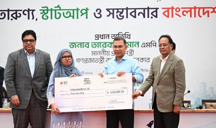 জামানত ছাড়াই ৫ কোটি টাকা পর্যন্ত অনুদান পাবে তরুণ উদ্যোক্তারা : প্রধানমন্ত্রী 