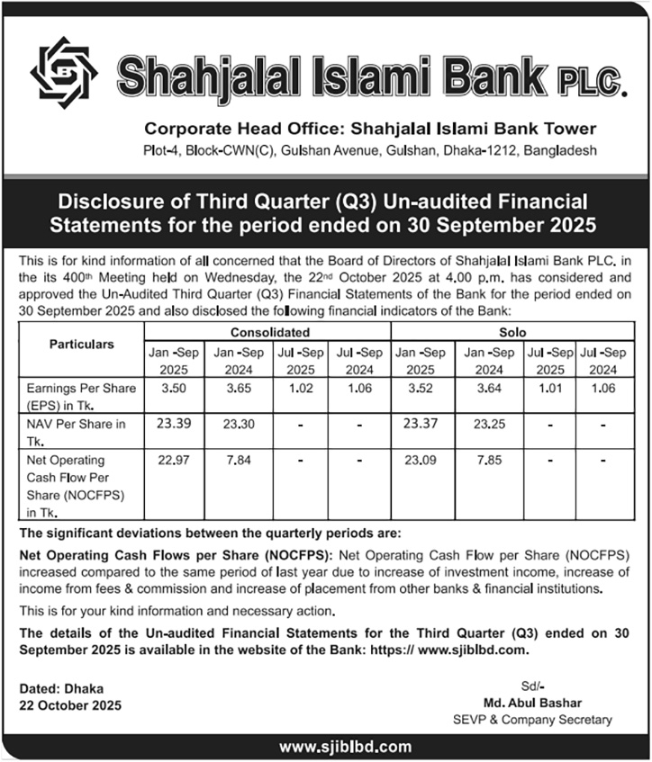 PSI of Shahjalal Islami Bank PLC regarding Disclosure of Third Quarter Un-Audited Financial Statements for the period ended on 30th September 2025