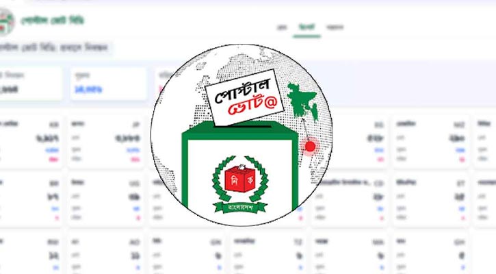 প্রবাসী ভোটার নিবন্ধন ছাড়াল ৫ লাখ ৫৪ হাজার