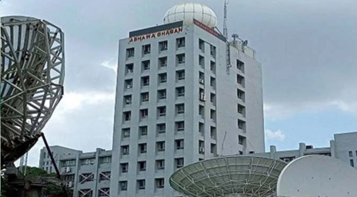 ঢাকা ও আশপাশের এলাকার আবহাওয়া কেমন থাকবে আজ